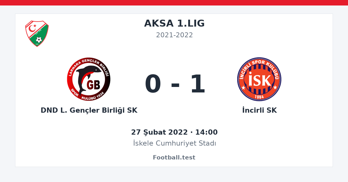 DND L. Gençler Birliği SK - İncirli SK 0 - 1 paylaşım kartı