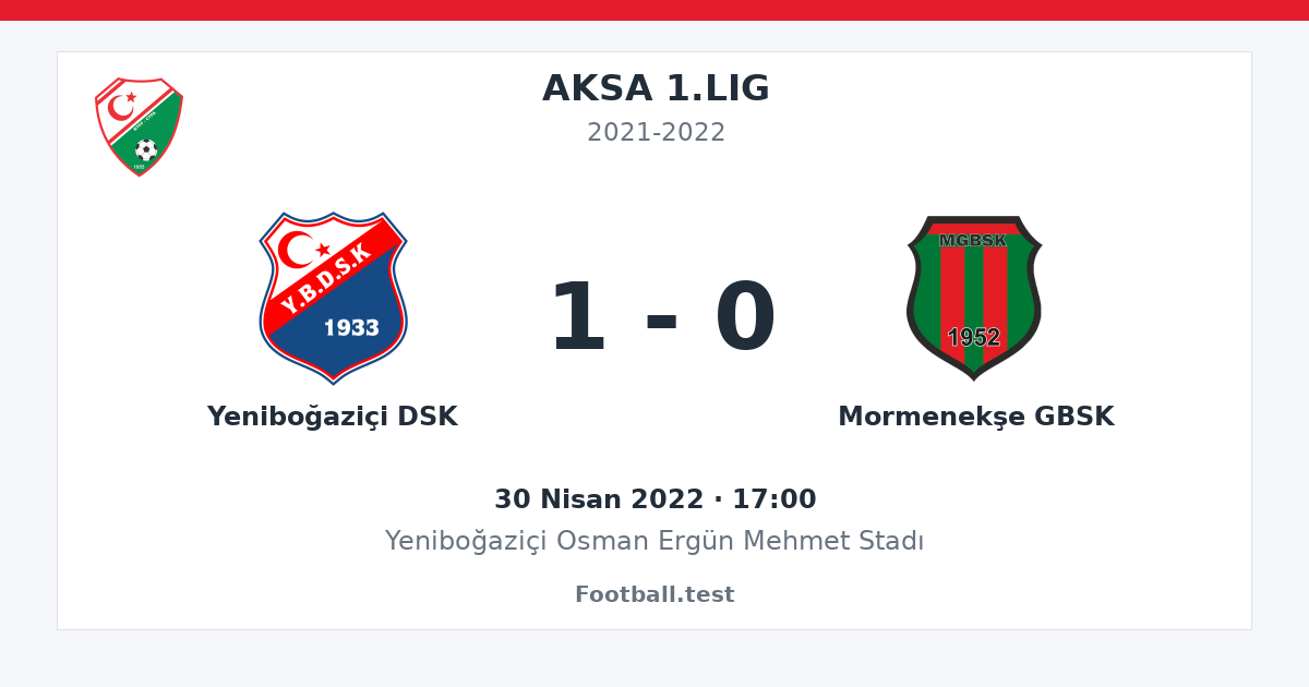Yeniboğaziçi DSK - Mormenekşe GBSK 1 - 0 paylaşım kartı