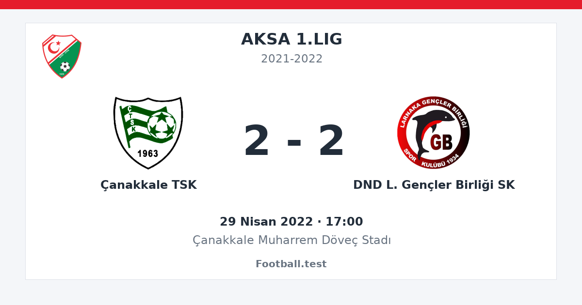 Çanakkale TSK - DND L. Gençler Birliği SK 2 - 2 paylaşım kartı