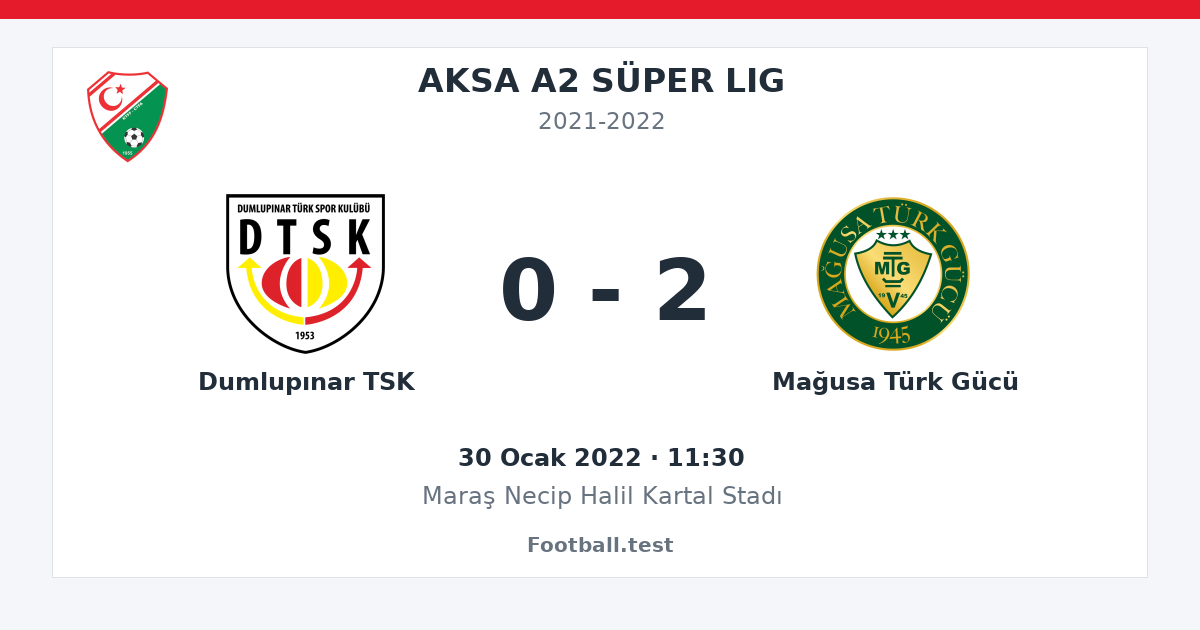Dumlupınar TSK - Mağusa Türk Gücü 0 - 2 paylaşım kartı