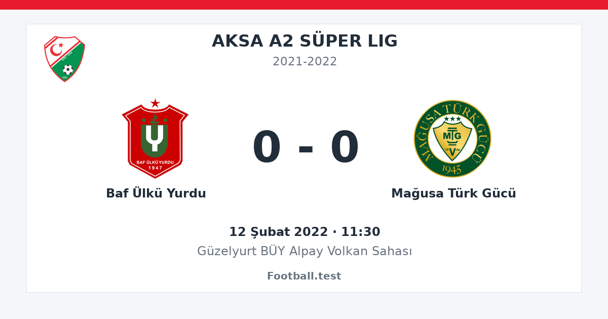 Baf Ülkü Yurdu - Mağusa Türk Gücü 0 - 0 paylaşım kartı
