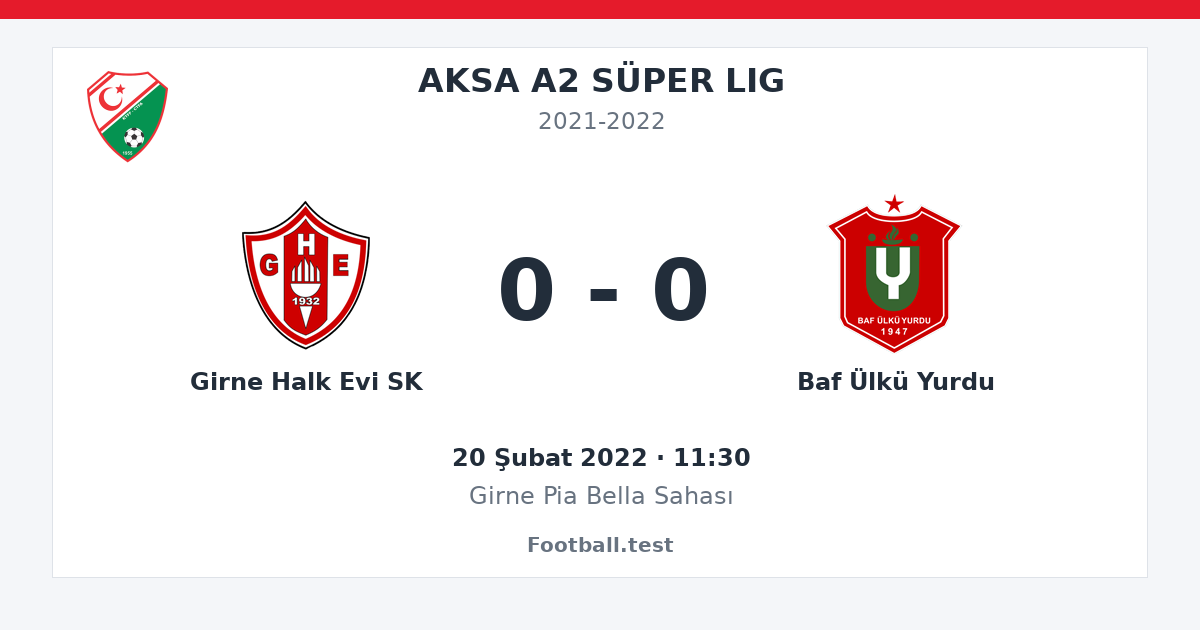 Girne Halk Evi SK - Baf Ülkü Yurdu 0 - 0 paylaşım kartı