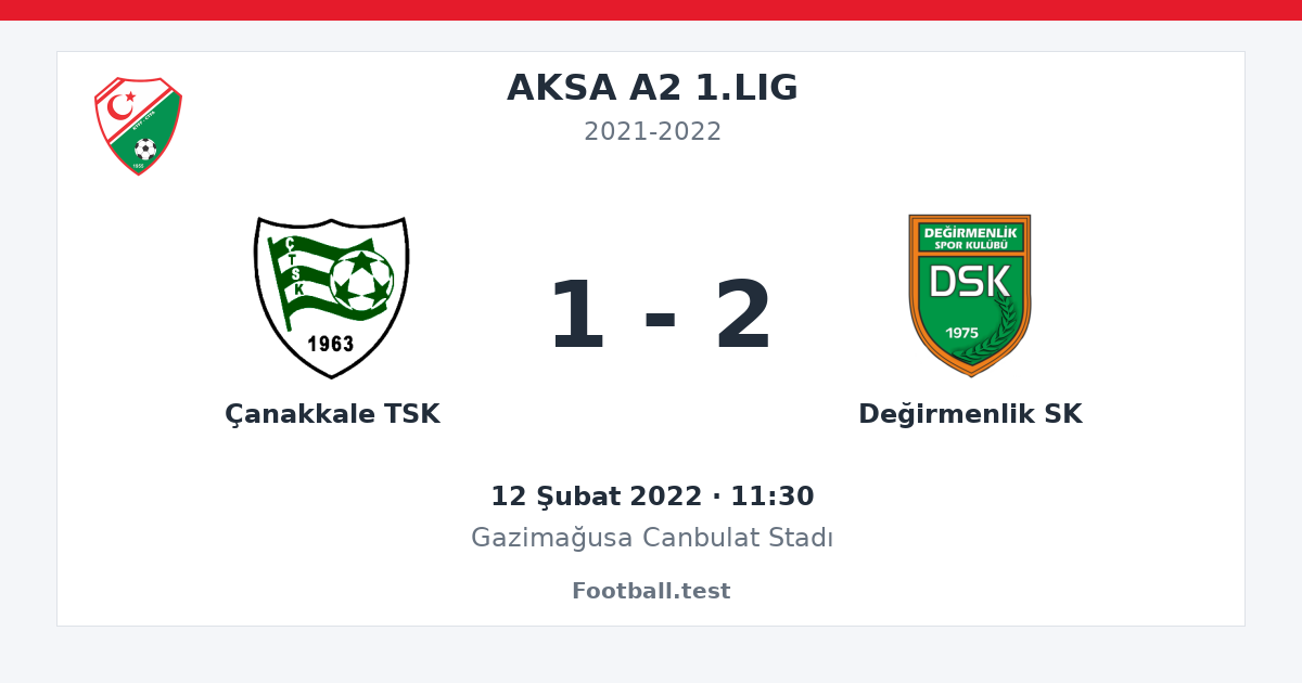 Çanakkale TSK - Değirmenlik SK 1 - 2 paylaşım kartı