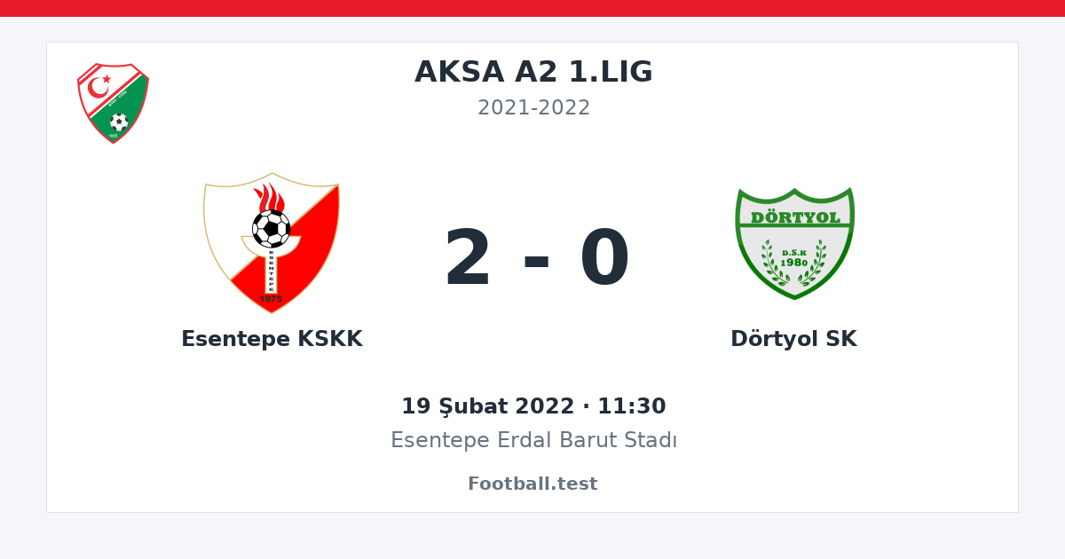 Esentepe KSKK - Dörtyol SK 2 - 0 paylaşım kartı