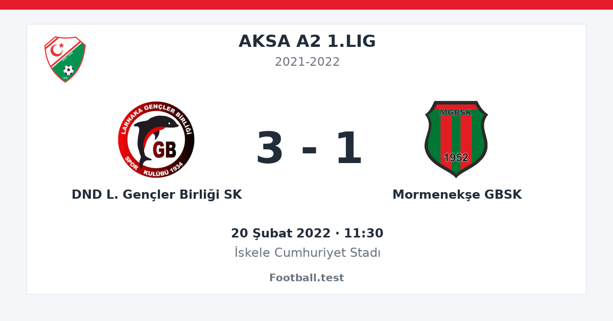 DND L. Gençler Birliği SK - Mormenekşe GBSK 3 - 1 paylaşım kartı
