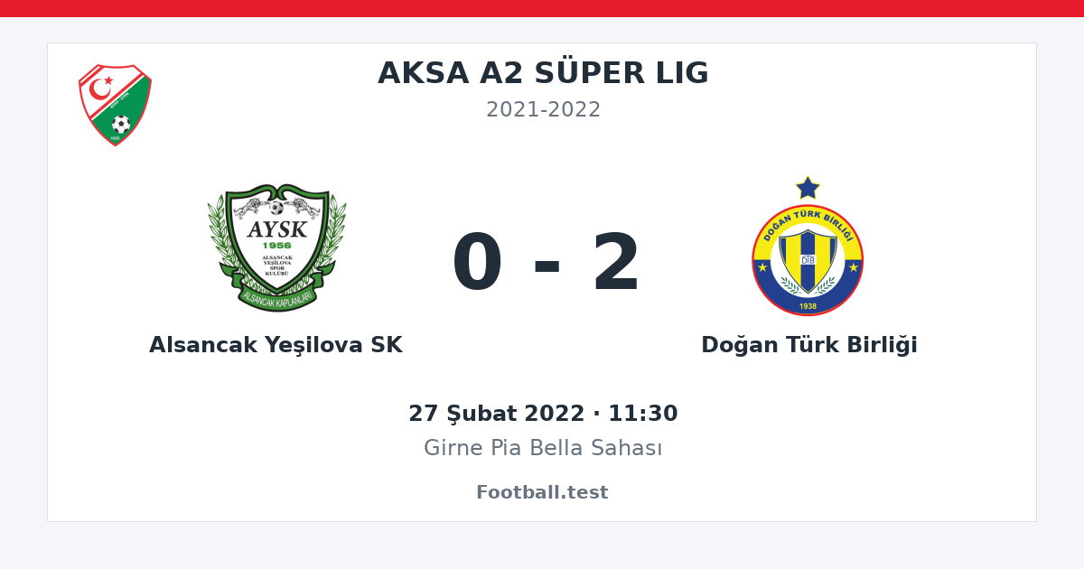 Alsancak Yeşilova SK - Doğan Türk Birliği 0 - 2 paylaşım kartı