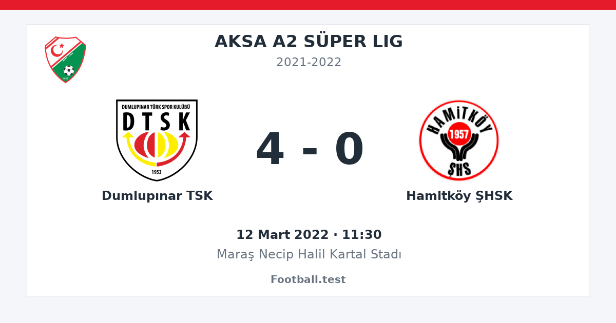 Dumlupınar TSK - Hamitköy ŞHSK 4 - 0 paylaşım kartı