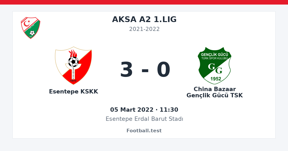 Esentepe KSKK - China Bazaar Gençlik Gücü TSK 3 - 0 paylaşım kartı
