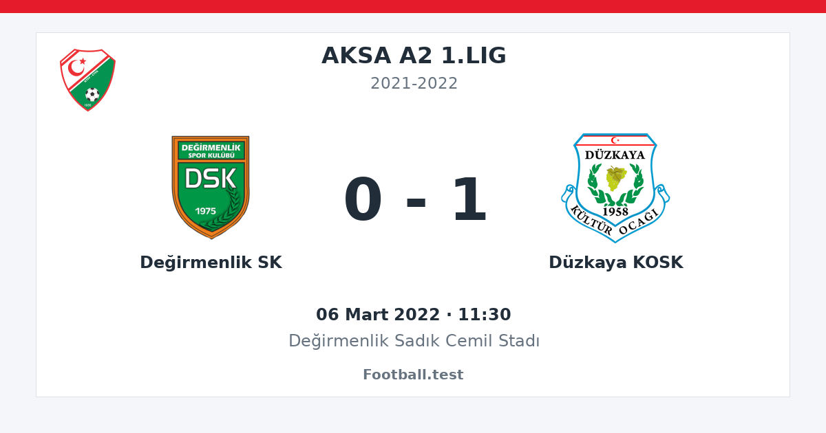Değirmenlik SK - Düzkaya KOSK 0 - 1 paylaşım kartı