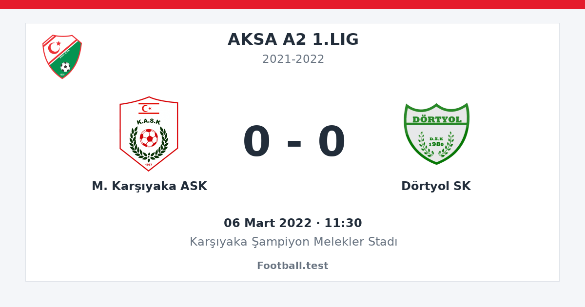 M. Karşıyaka ASK - Dörtyol SK 0 - 0 paylaşım kartı