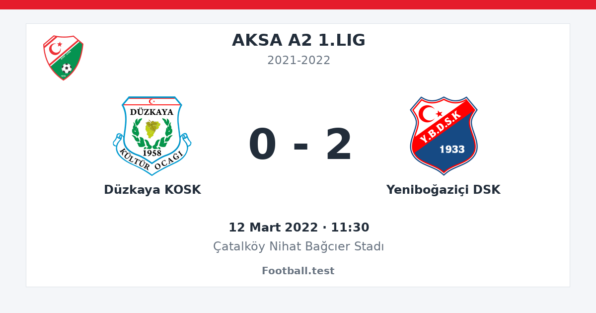 Düzkaya KOSK - Yeniboğaziçi DSK 0 - 2 paylaşım kartı
