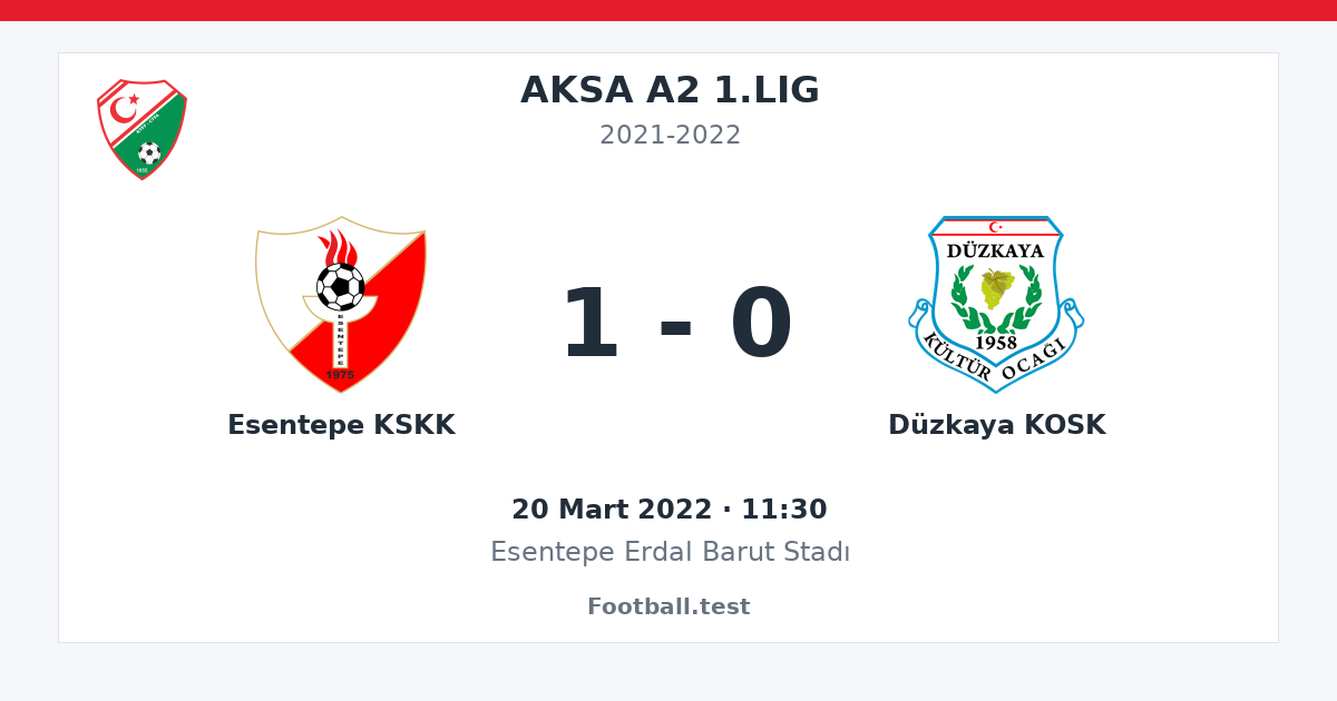 Esentepe KSKK - Düzkaya KOSK 1 - 0 paylaşım kartı