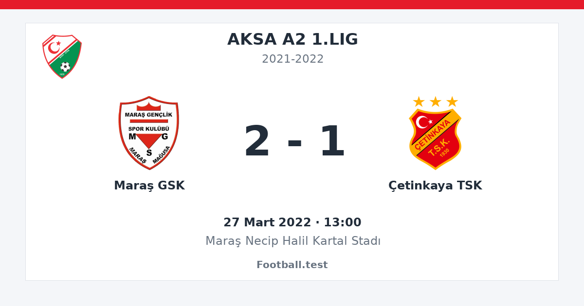 Maraş GSK - Çetinkaya TSK 2 - 1 paylaşım kartı