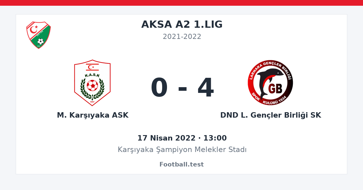 M. Karşıyaka ASK - DND L. Gençler Birliği SK 0 - 4 paylaşım kartı