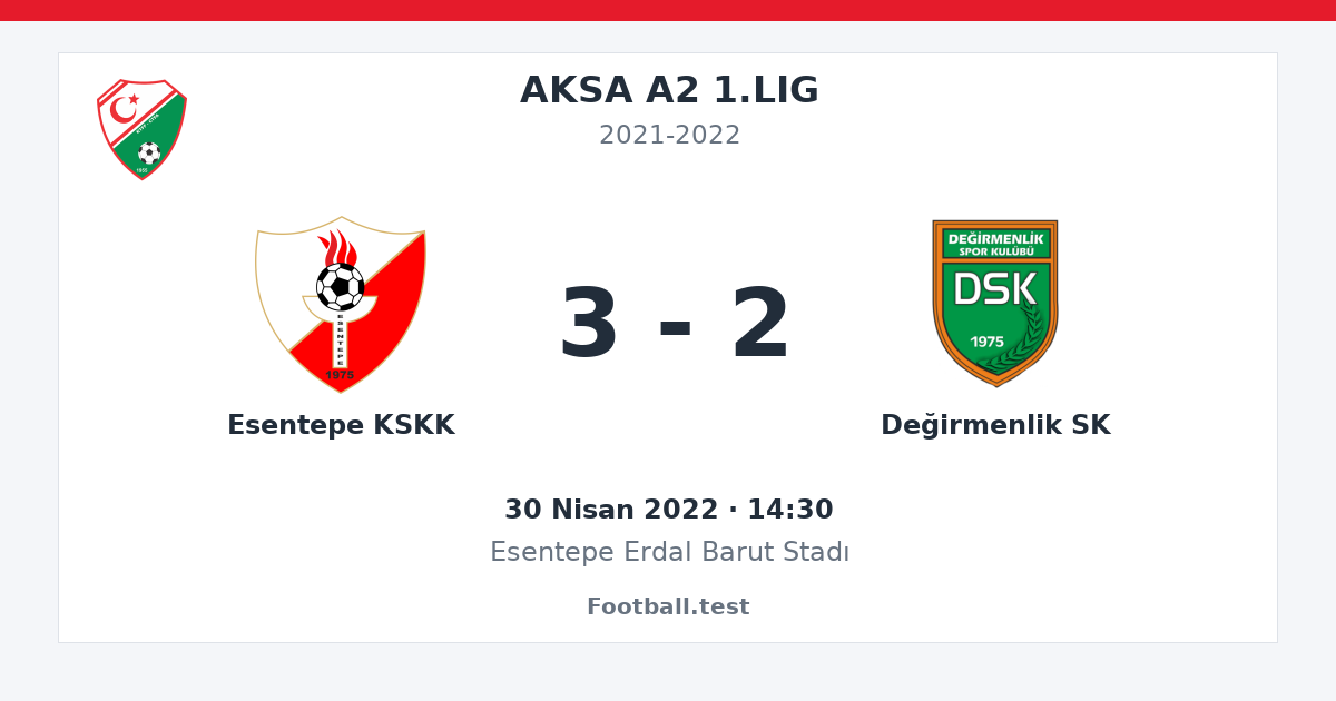 Esentepe KSKK - Değirmenlik SK 3 - 2 paylaşım kartı