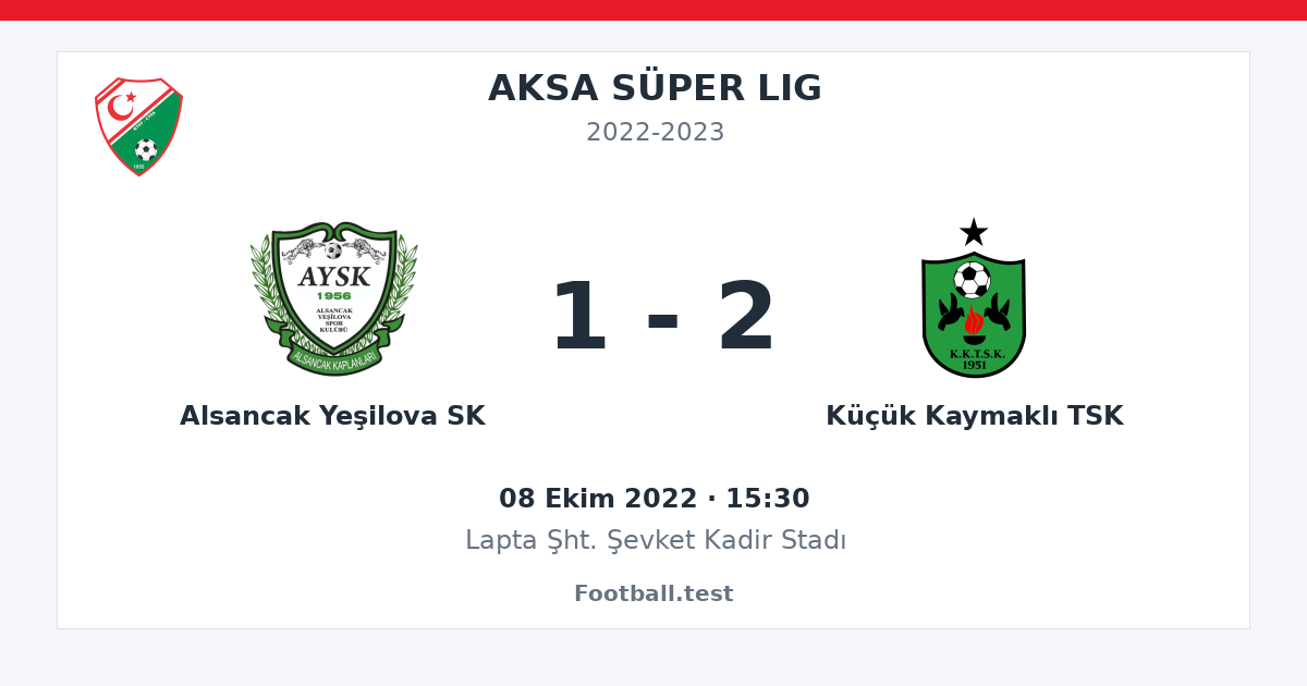 Alsancak Yeşilova SK - Küçük Kaymaklı TSK 1 - 2 paylaşım kartı