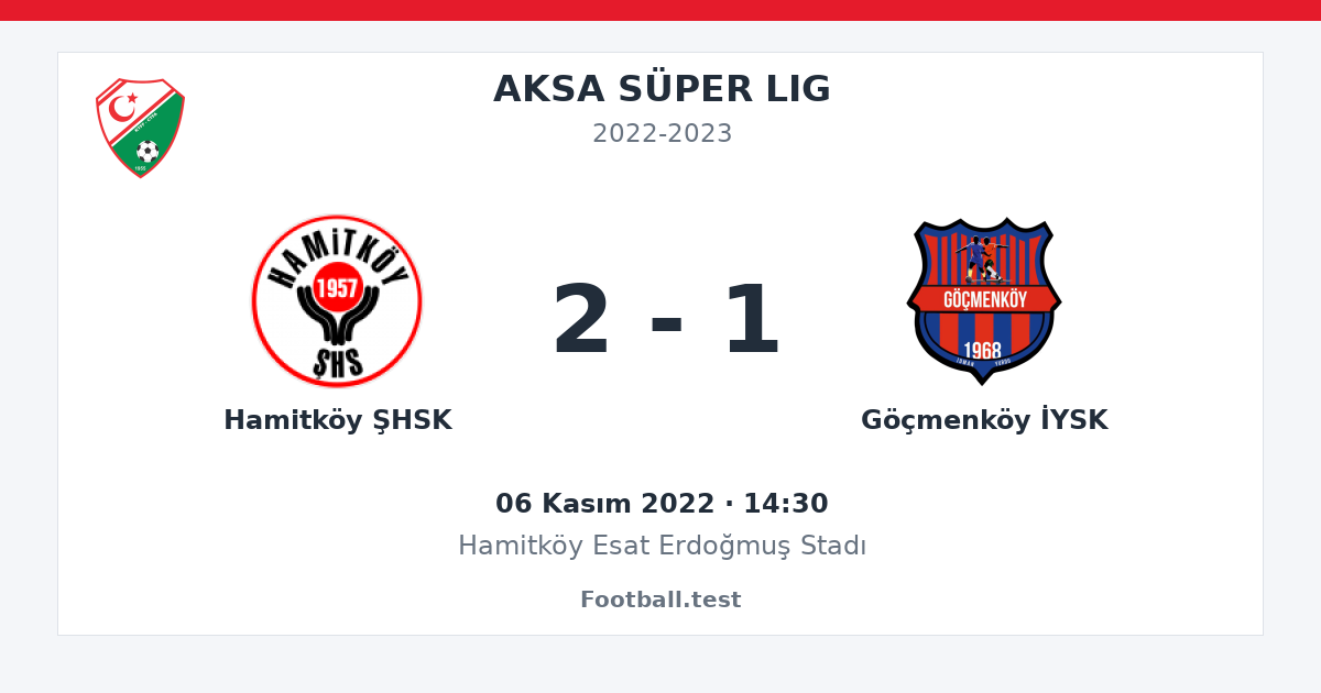 Hamitköy ŞHSK - Göçmenköy İYSK 2 - 1 paylaşım kartı