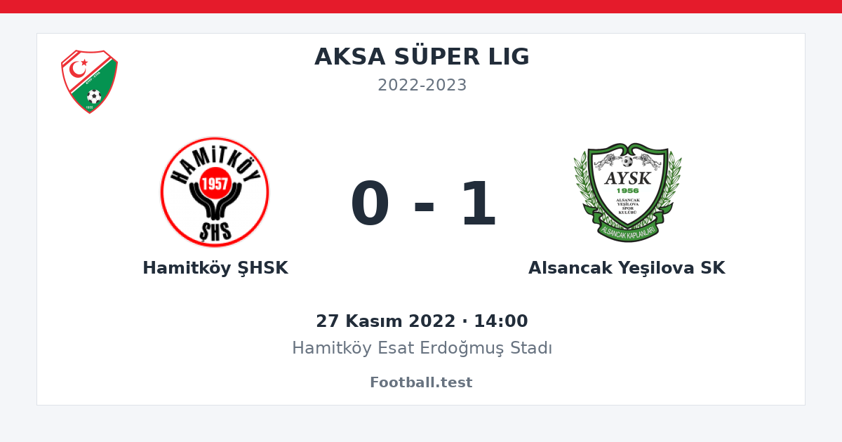 Hamitköy ŞHSK - Alsancak Yeşilova SK 0 - 1 paylaşım kartı