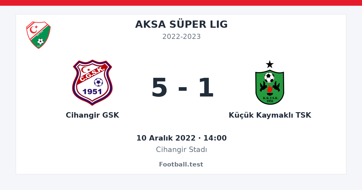 Cihangir GSK - Küçük Kaymaklı TSK 5 - 1 paylaşım kartı