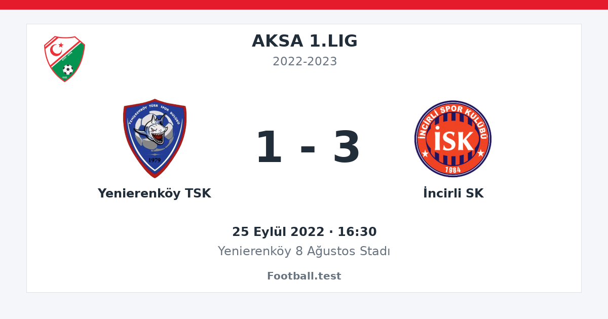 Yenierenköy TSK - İncirli SK 1 - 3 paylaşım kartı