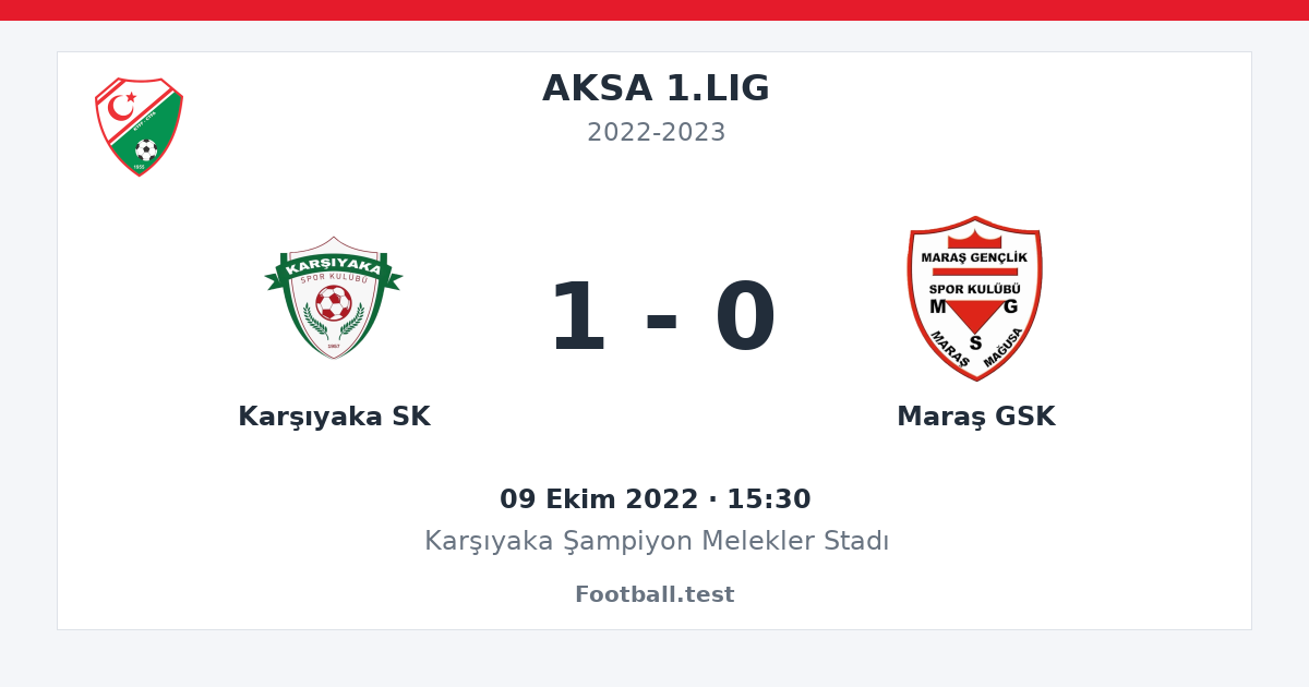 Karşıyaka SK - Maraş GSK 1 - 0 paylaşım kartı