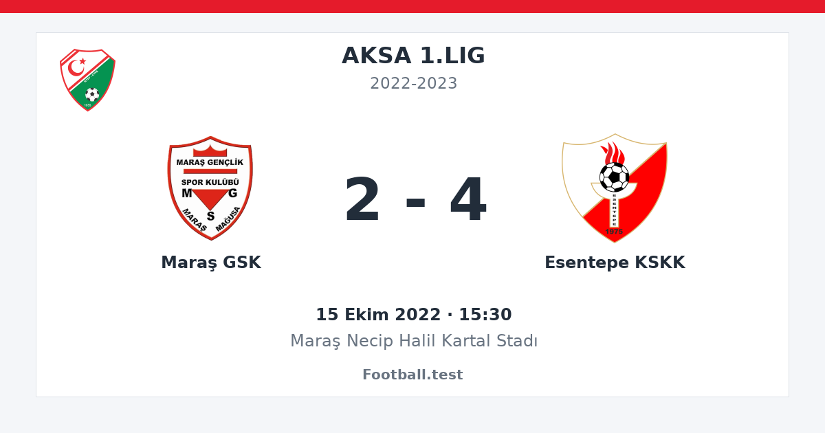 Maraş GSK - Esentepe KSKK 2 - 4 paylaşım kartı