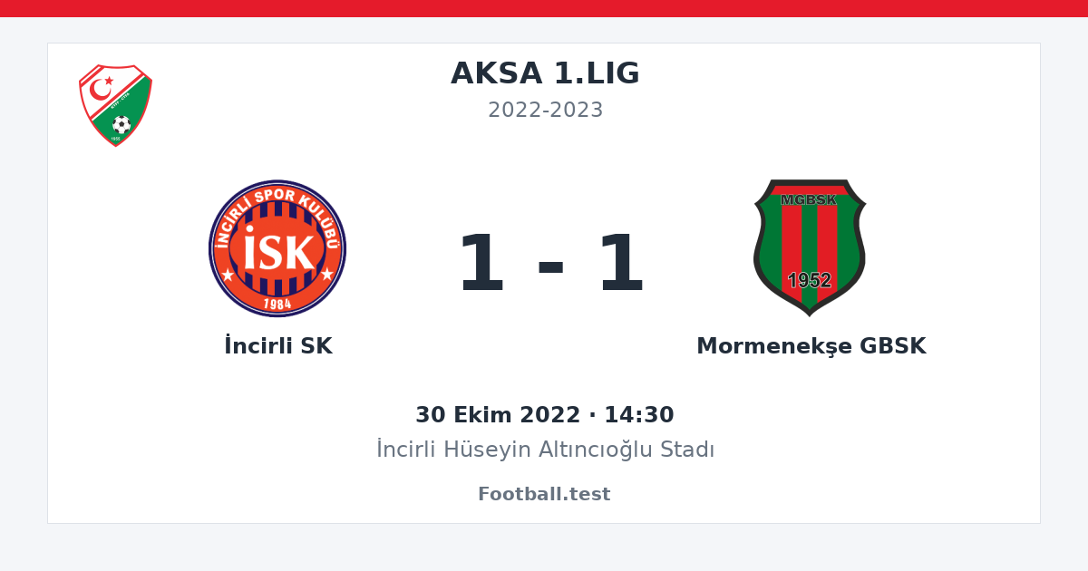 İncirli SK - Mormenekşe GBSK 1 - 1 paylaşım kartı