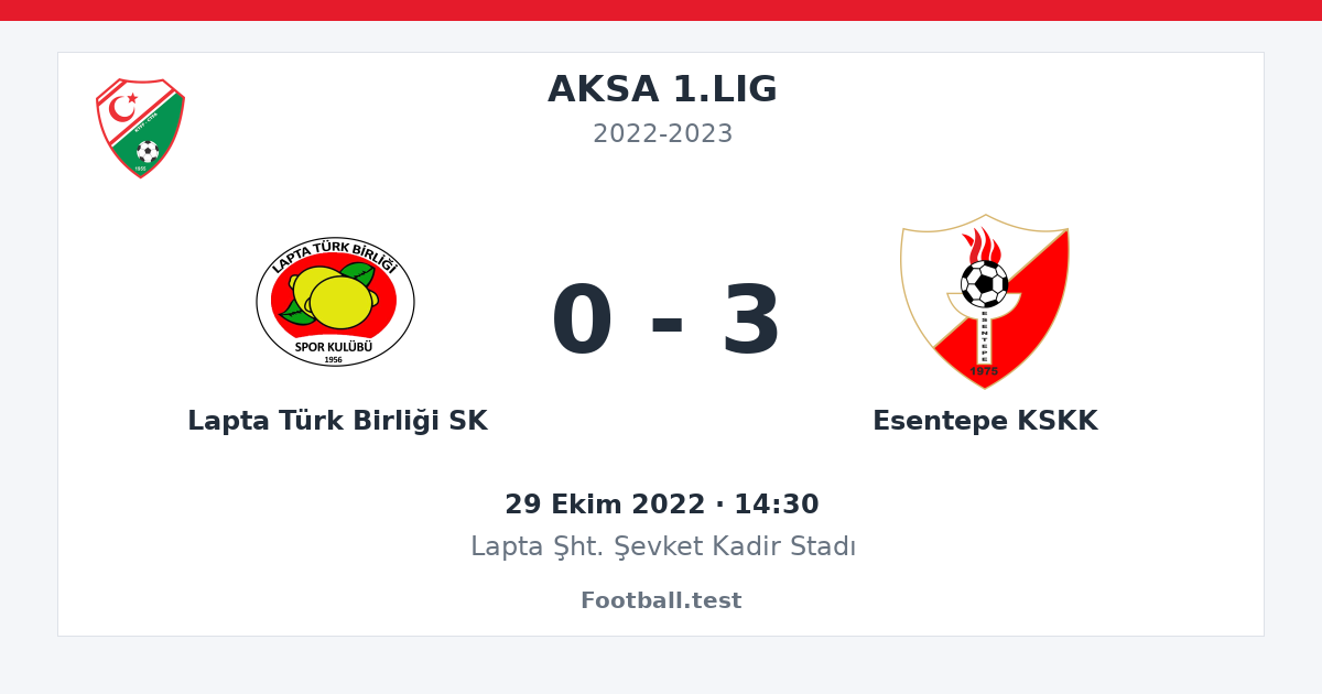 Lapta Türk Birliği SK - Esentepe KSKK 0 - 3 paylaşım kartı