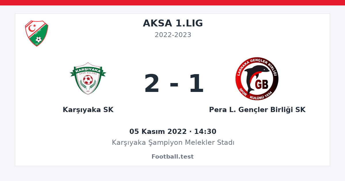 Karşıyaka SK - Pera L. Gençler Birliği SK 2 - 1 paylaşım kartı