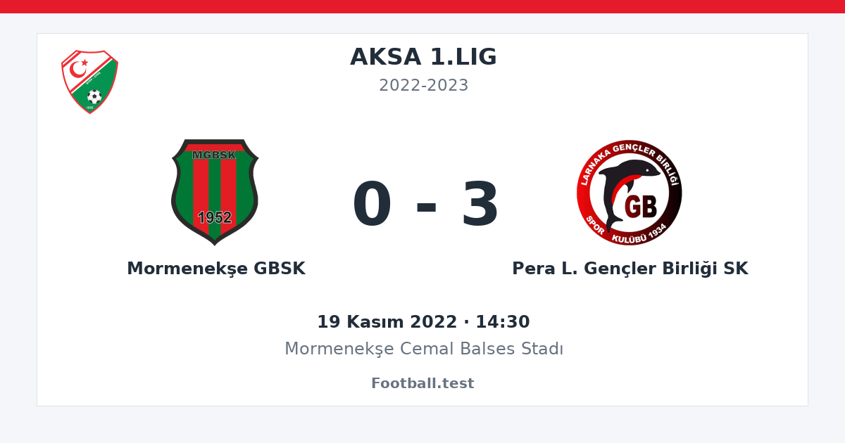 Mormenekşe GBSK - Pera L. Gençler Birliği SK 0 - 3 paylaşım kartı