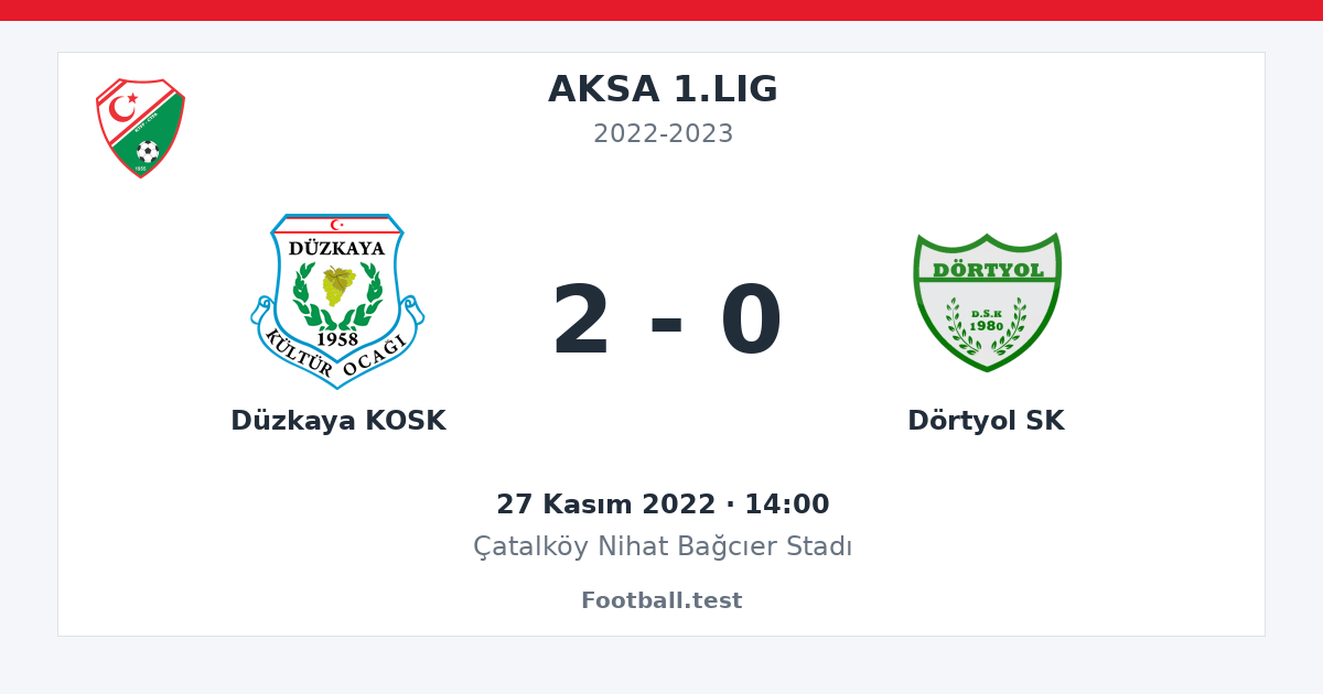 Düzkaya KOSK - Dörtyol SK 2 - 0 paylaşım kartı