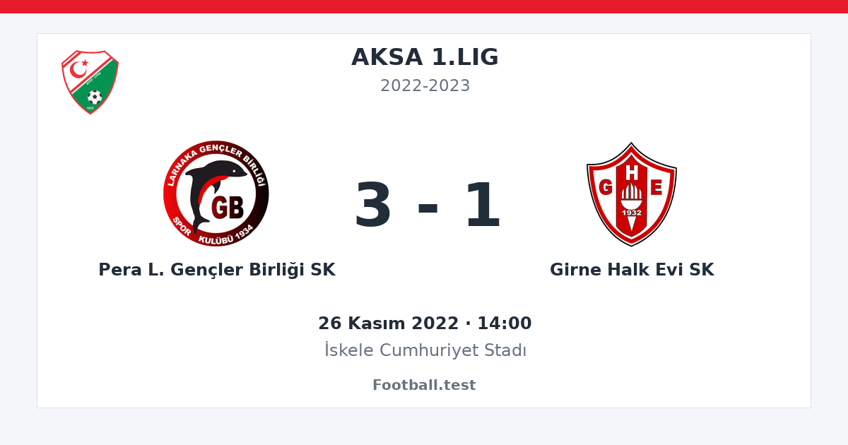 Pera L. Gençler Birliği SK - Girne Halk Evi SK 3 - 1 paylaşım kartı