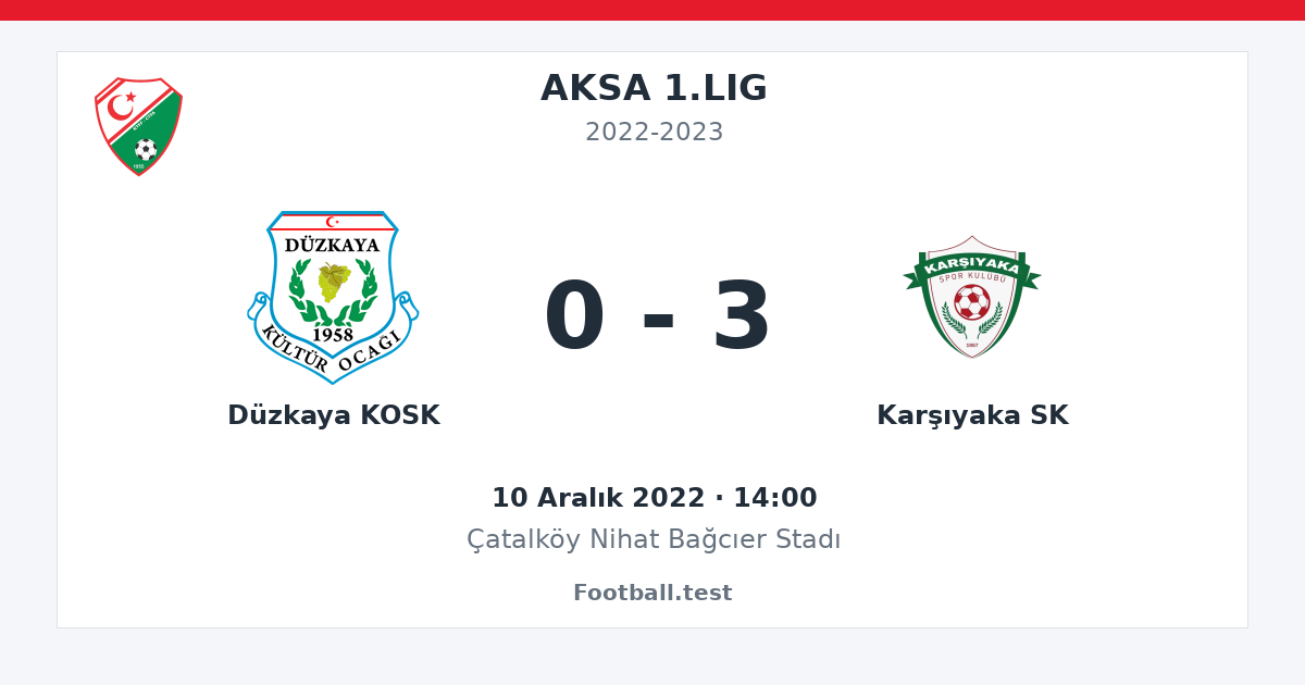Düzkaya KOSK - Karşıyaka SK 0 - 3 paylaşım kartı
