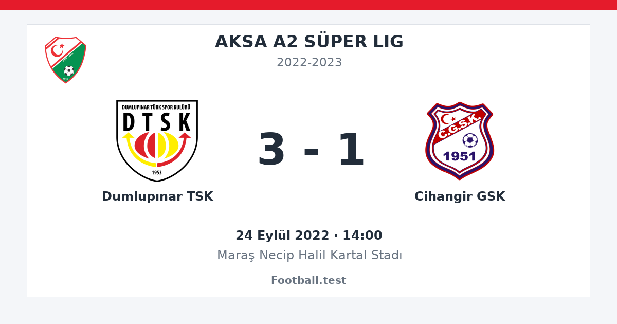 Dumlupınar TSK - Cihangir GSK 3 - 1 paylaşım kartı