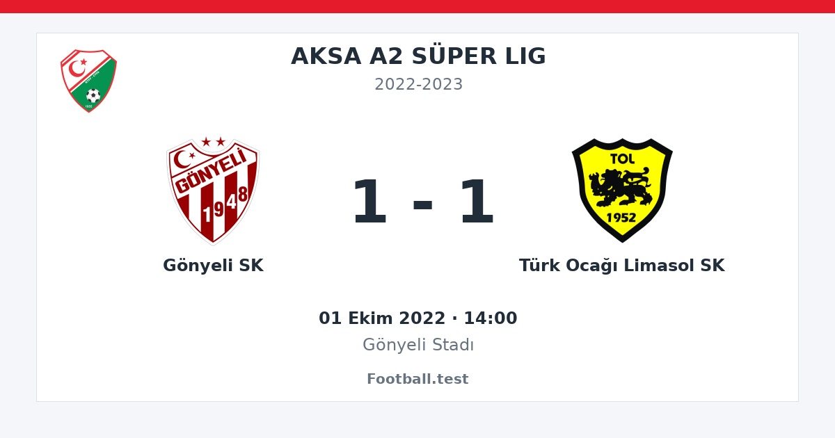 Gönyeli SK - Türk Ocağı Limasol SK 1 - 1 paylaşım kartı