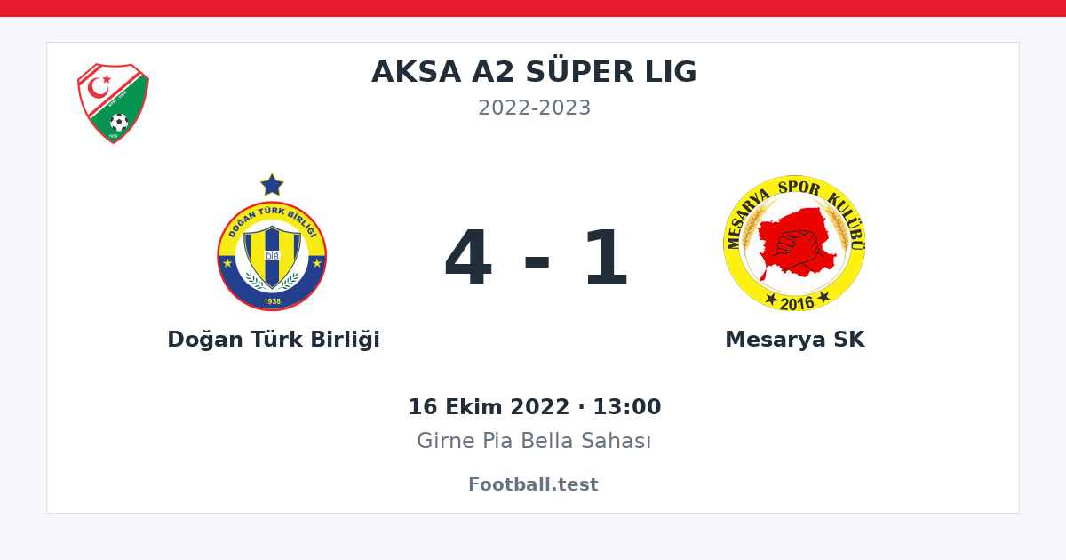 Doğan Türk Birliği - Mesarya SK 4 - 1 paylaşım kartı