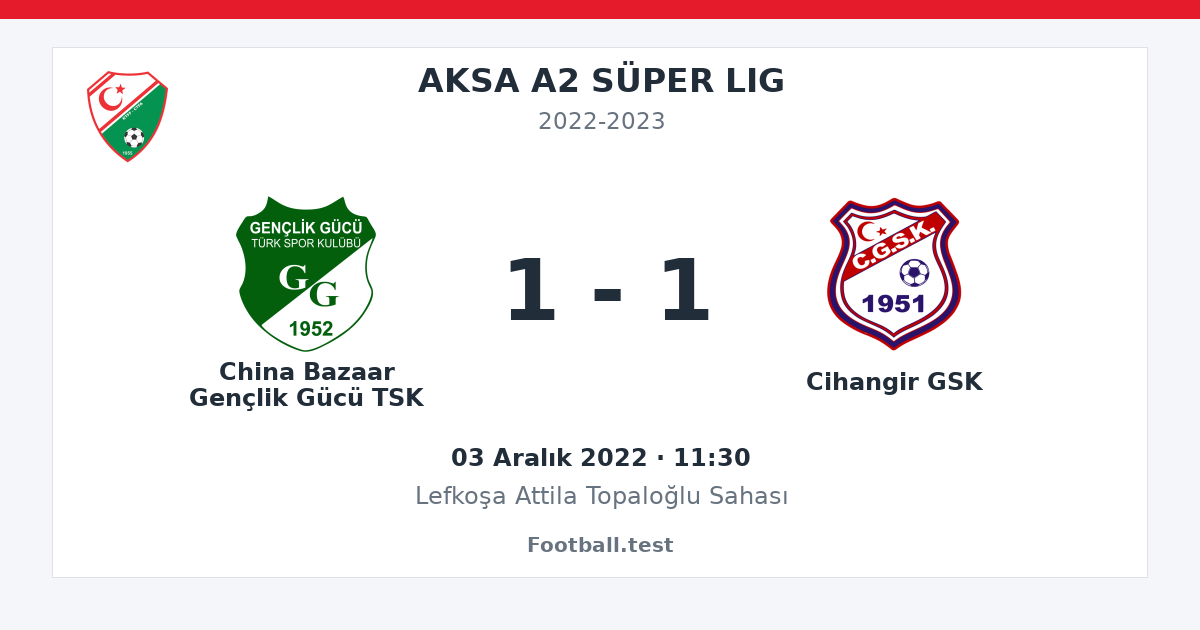 China Bazaar Gençlik Gücü TSK - Cihangir GSK 1 - 1 paylaşım kartı