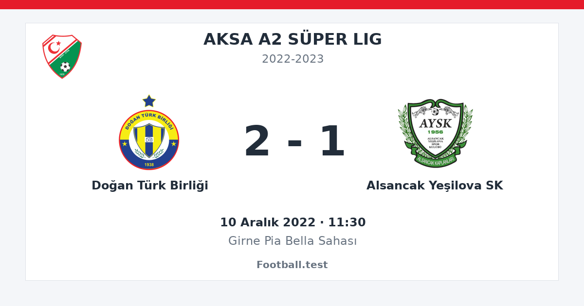 Doğan Türk Birliği - Alsancak Yeşilova SK 2 - 1 paylaşım kartı