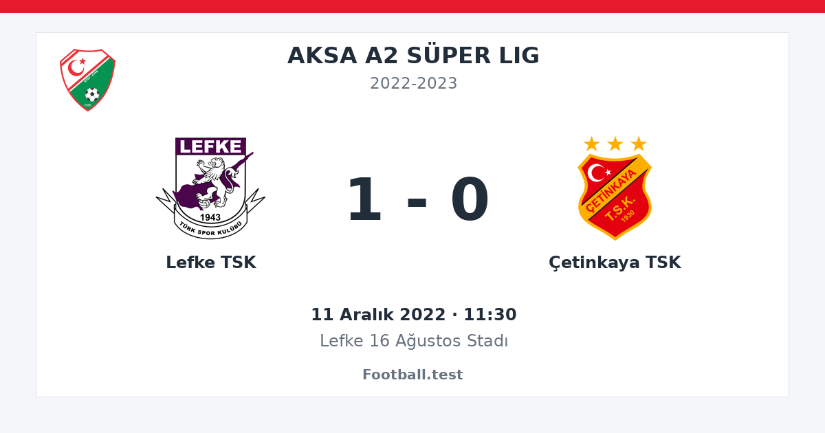 Lefke TSK - Çetinkaya TSK 1 - 0 paylaşım kartı