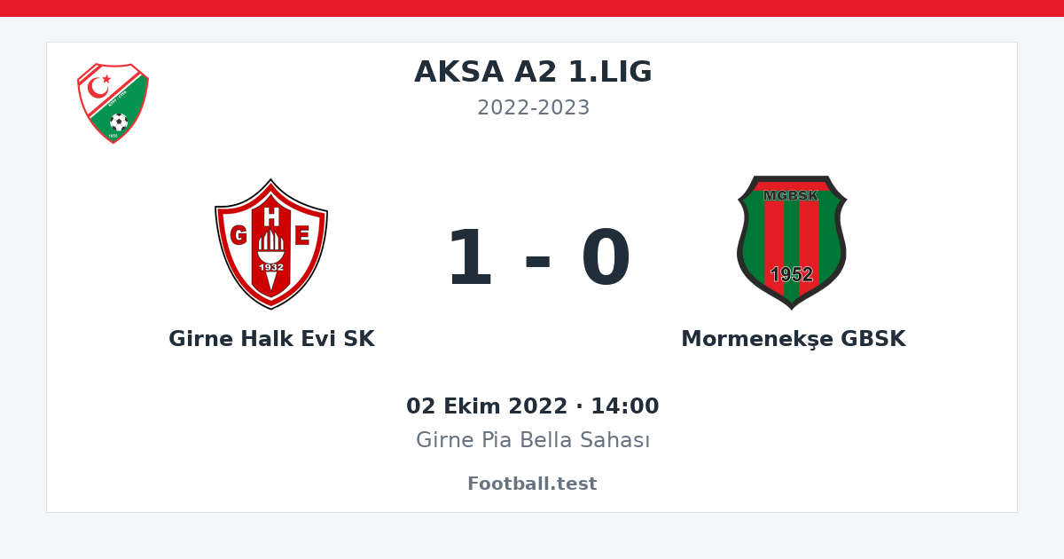 Girne Halk Evi SK - Mormenekşe GBSK 1 - 0 paylaşım kartı