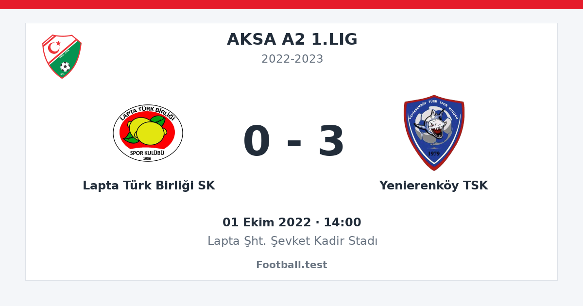 Lapta Türk Birliği SK - Yenierenköy TSK 0 - 3 paylaşım kartı