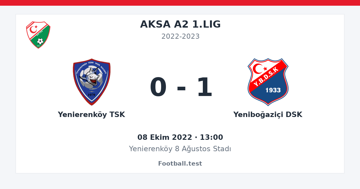 Yenierenköy TSK - Yeniboğaziçi DSK 0 - 1 paylaşım kartı