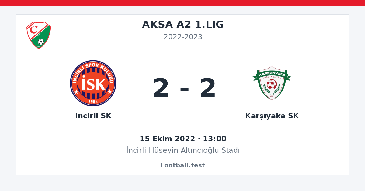 İncirli SK - Karşıyaka SK 2 - 2 paylaşım kartı