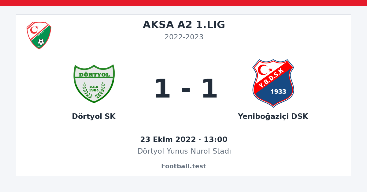 Dörtyol SK - Yeniboğaziçi DSK 1 - 1 paylaşım kartı