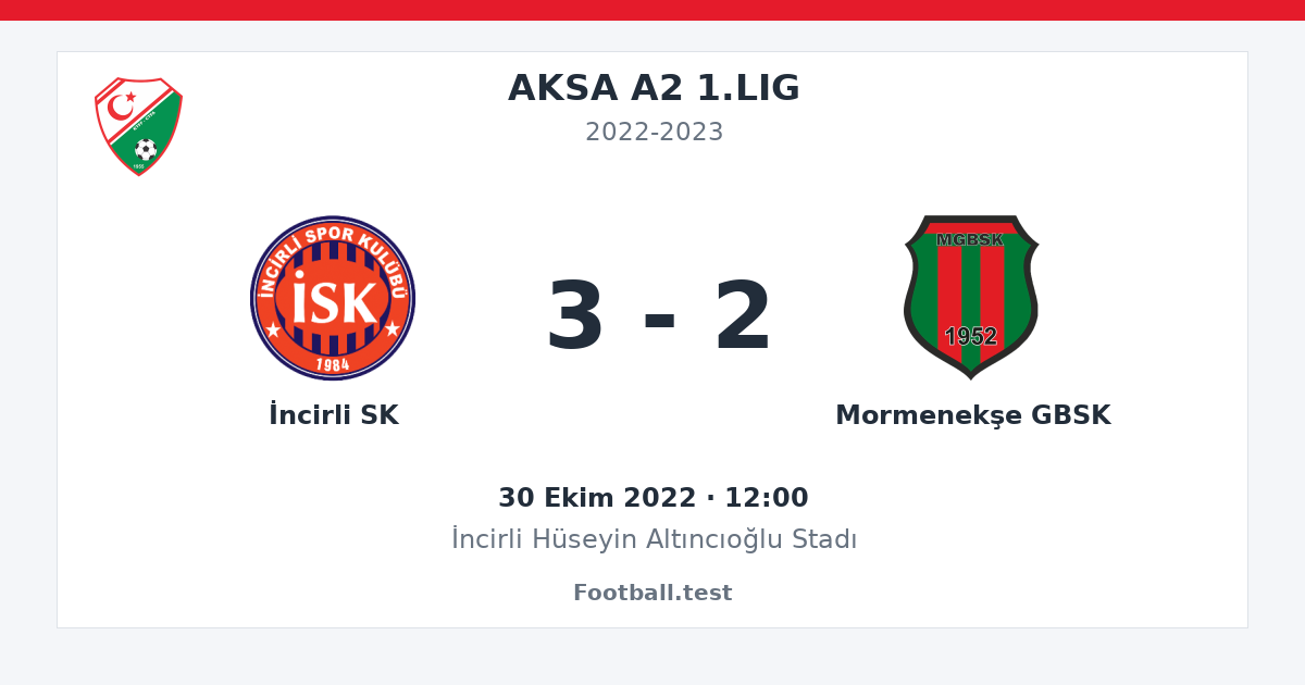 İncirli SK - Mormenekşe GBSK 3 - 2 paylaşım kartı