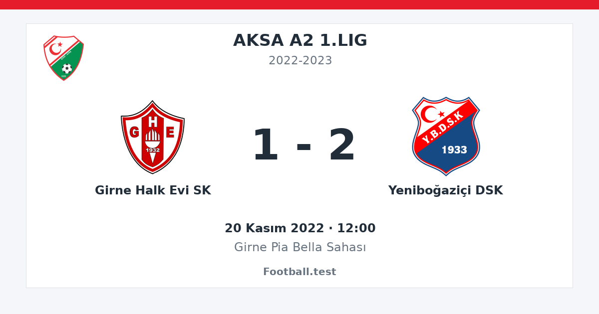 Girne Halk Evi SK - Yeniboğaziçi DSK 1 - 2 paylaşım kartı