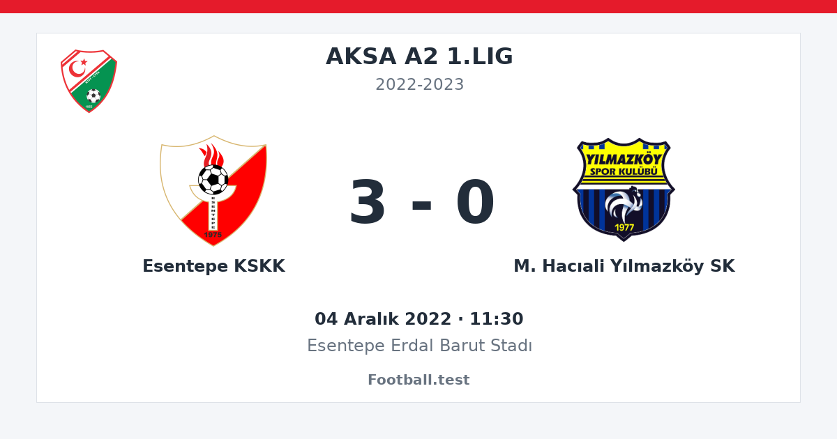 Esentepe KSKK - M. Hacıali Yılmazköy SK 3 - 0 paylaşım kartı