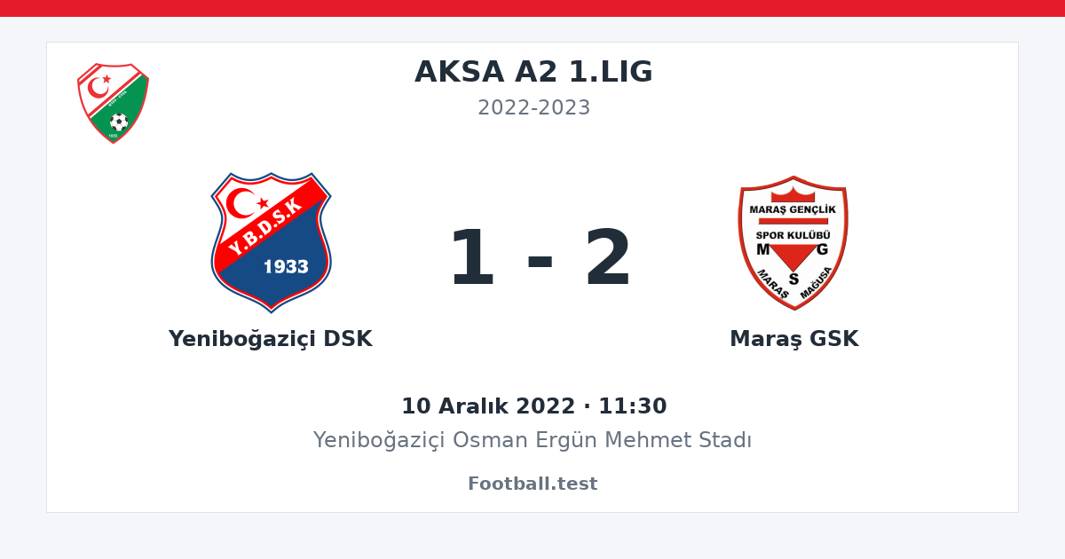 Yeniboğaziçi DSK - Maraş GSK 1 - 2 paylaşım kartı