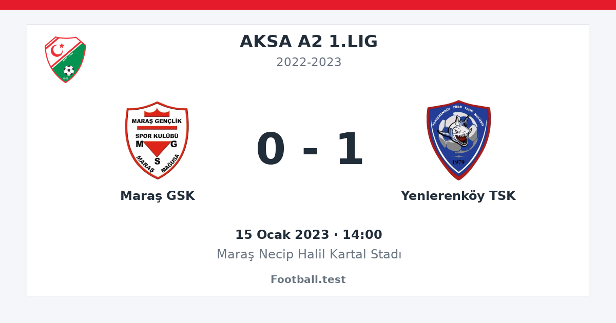 Maraş GSK - Yenierenköy TSK 0 - 1 paylaşım kartı