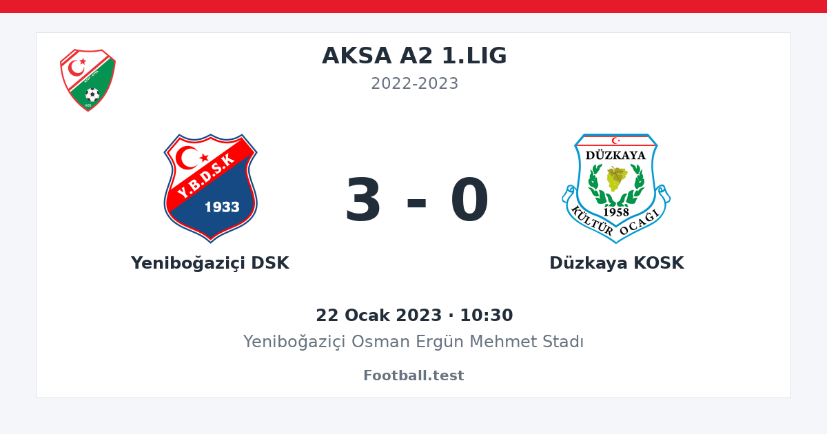 Yeniboğaziçi DSK - Düzkaya KOSK 3 - 0 paylaşım kartı